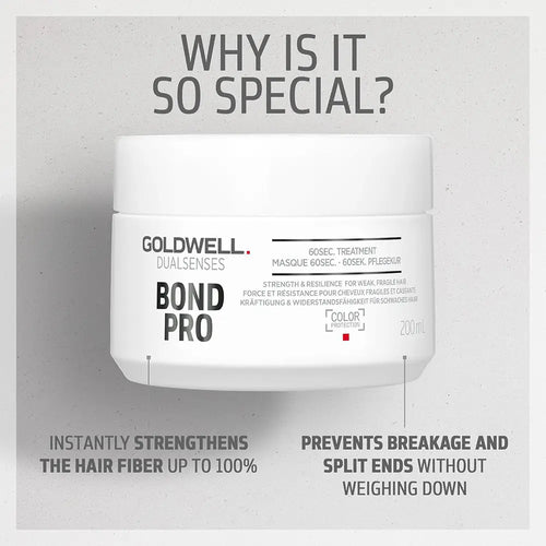 Goldwell Bond Pro 60Sec Treatment 200ml