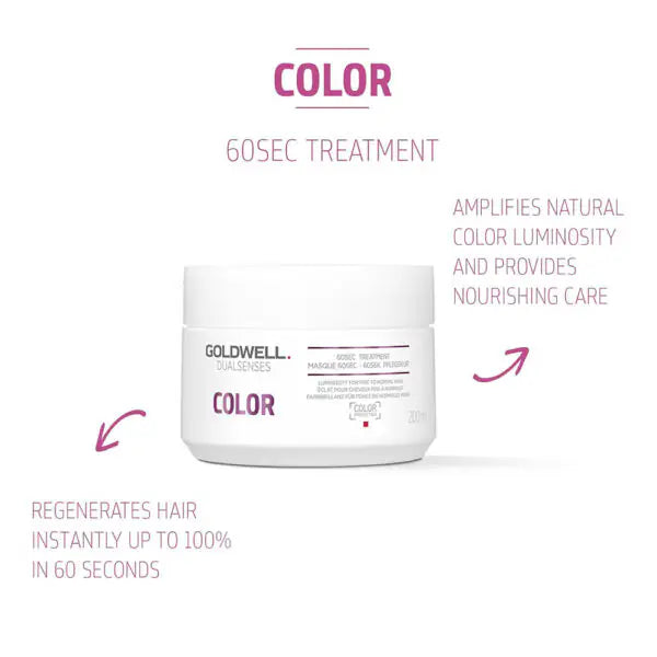 Goldwell Color 60sec Treatment 200ml