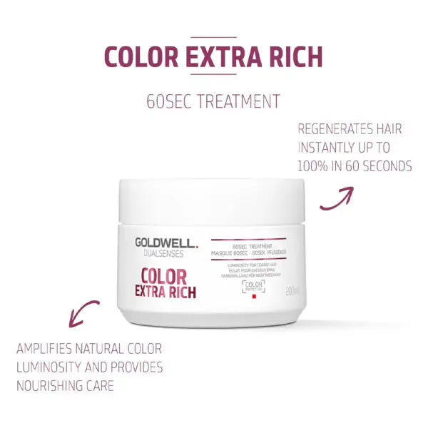 Goldwell Color Extra Rich 60sec Treatment 200ml
